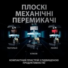 Купить Клавиатура Logitech G915 TKL Tenkeyless Lightspeed Wireless RGB Mechanical Gaming Keyboard GL Tactile White 2.4GHZ/BT (920-009664) - фото 8
