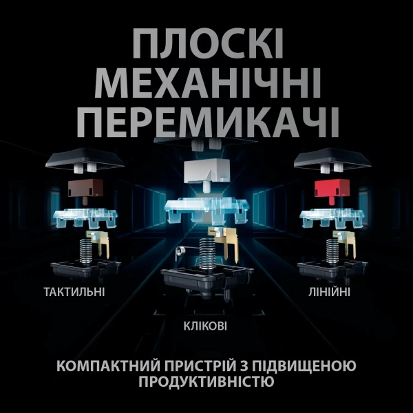Купить Клавиатура Logitech G915 TKL Tenkeyless Lightspeed Wireless RGB Mechanical Gaming Keyboard GL Tactile White 2.4GHZ/BT (920-009664) - фото 8