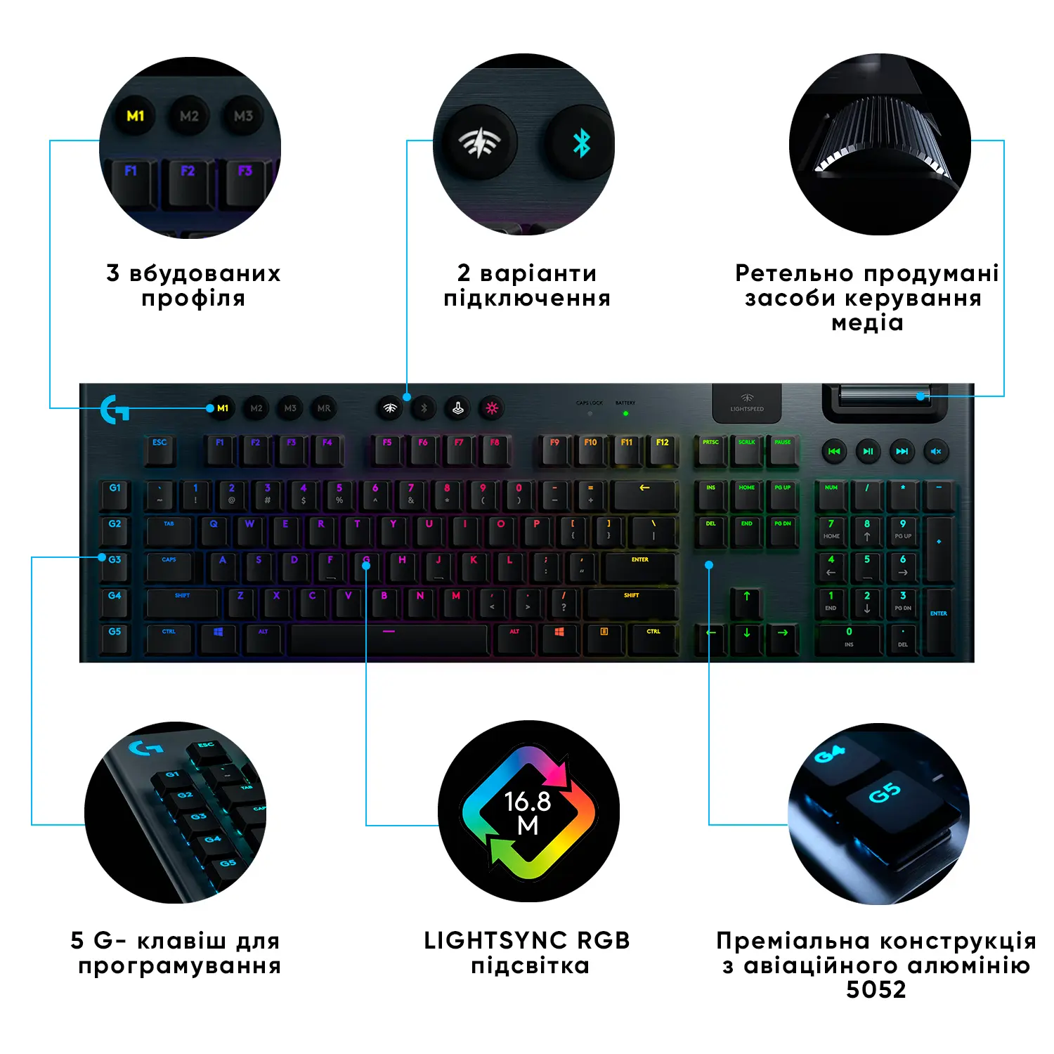 Купить Клавиатура Logitech G915 Lightspeed Wireless Mechanical Gaming Keyboard Carbon Tactile (920-008910) - фото 6