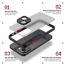 Купить Панель ArmorStandart Frosted Matte для Samsung A14 5G (A146) Black (ARM66709) - фото 2