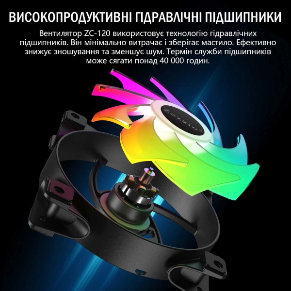 Купити Набір вентиляторів Zezzio ZC-120 SRGB 3 in 1 Kit - фото 4