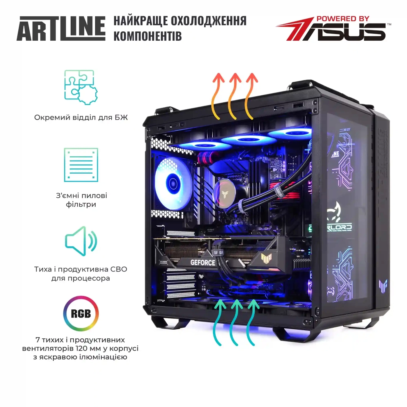 Купить Компьютер ARTLINE Overlord GT502 Windows 11 Home (GT502v69Win) - фото 4