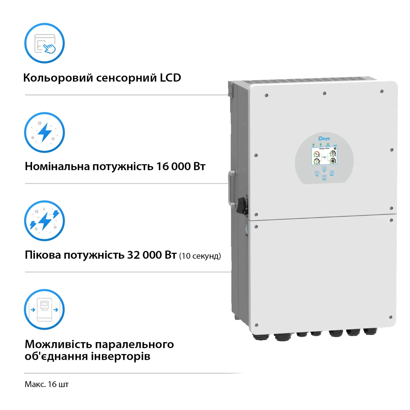 Купити Гібридний інвертор DEYE SUN-16K-SG01LP1-EU 16kW 48V 3 MPPT (SUN-16K-SG01LP1-EU) - фото 2