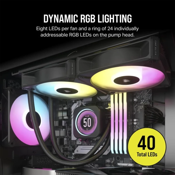 Купить Система водяного охлаждения Corsair iCUE H100i Elite LCD XT Display Liquid CPU Cooler (CW-9060074-WW) - фото 5