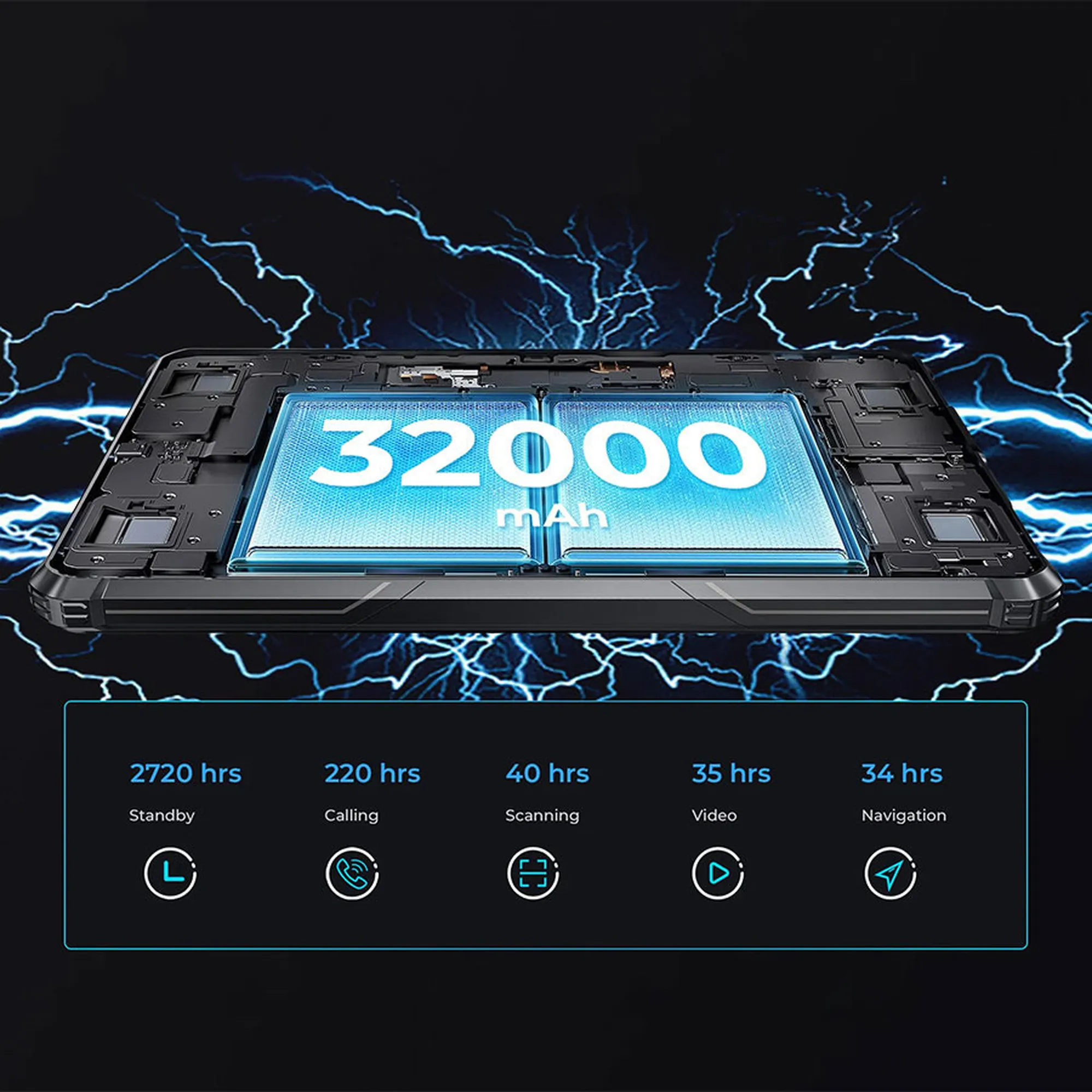 Купить Планшет Oukitel RT7 4G TITAN 8/256GB LTE Black (6931940736299) - фото 5