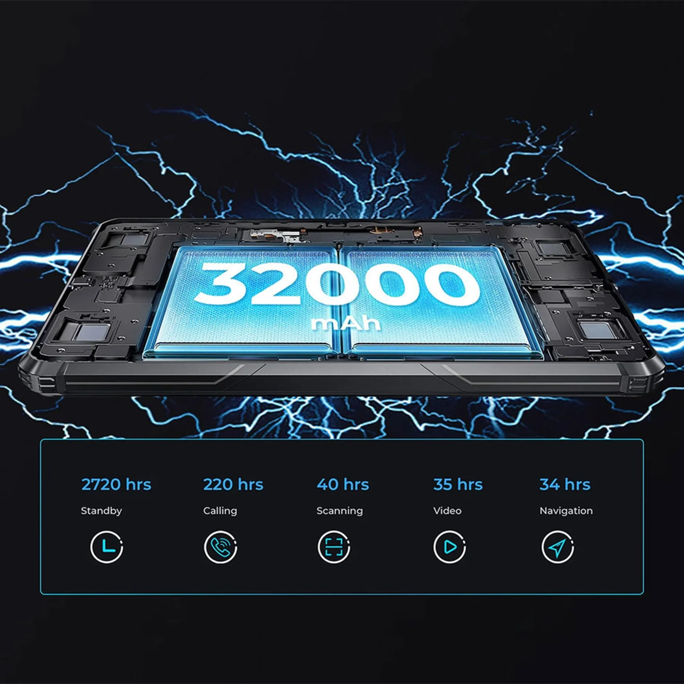Купити Планшет Oukitel RT7 4G TITAN 8/256GB LTE Blue (6931940736282) - фото 4