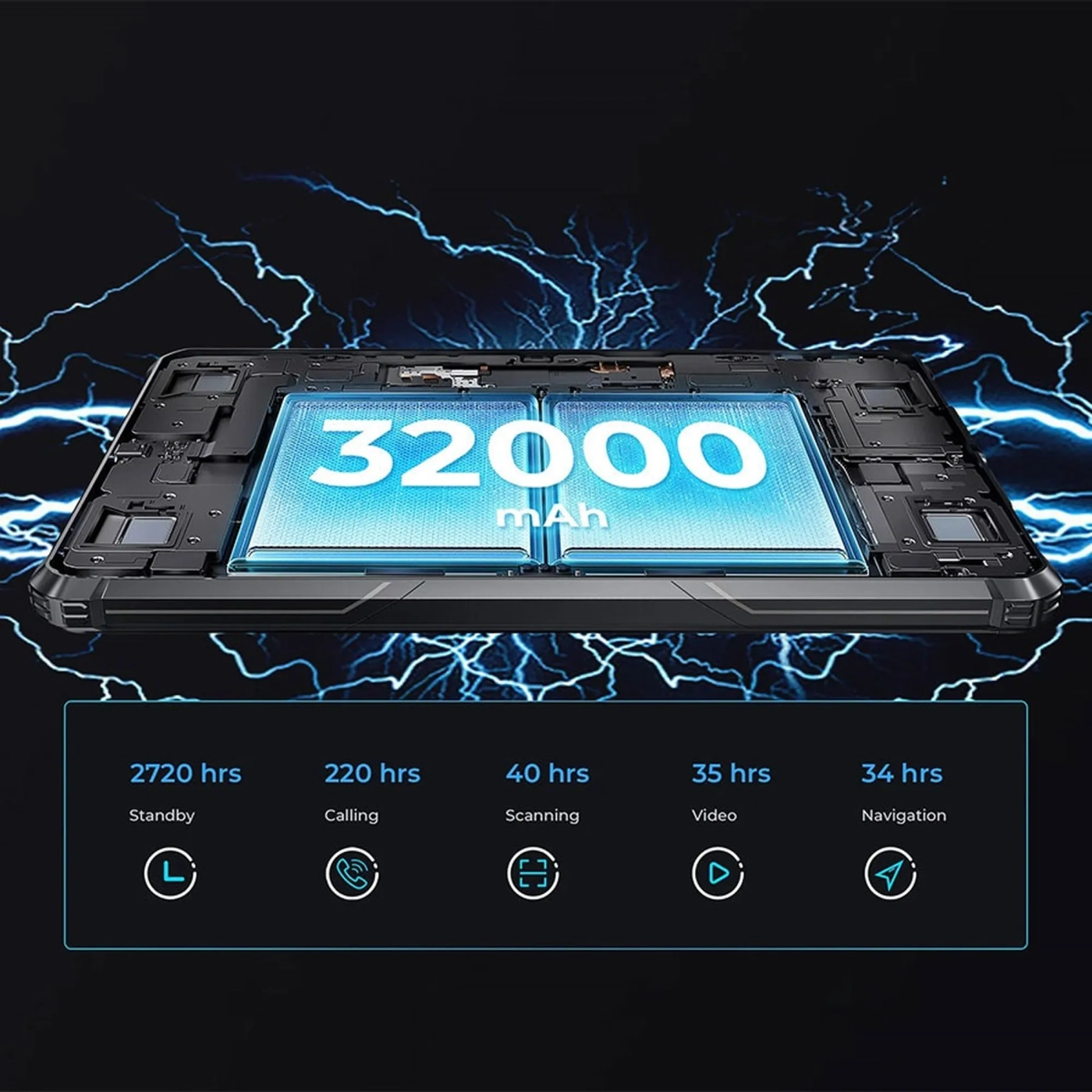 Купити Планшет Oukitel RT7 5G TITAN 12/256GB LTE Black (6931940775045) - фото 8
