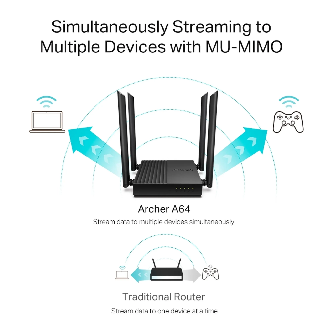 Купити Маршрутизатор TP-LINK Archer A64 - фото 6