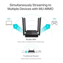 Купити Маршрутизатор TP-LINK Archer A64 - фото 6