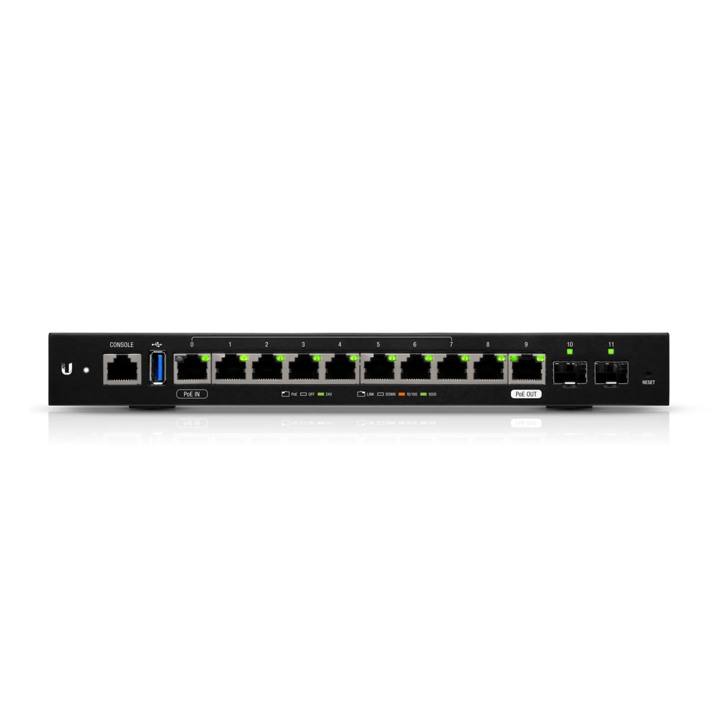 Купити Маршрутизатор Ubiquiti ER-12 - фото 2