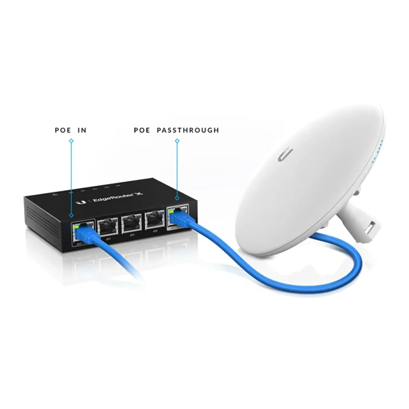 Купити Маршрутизатор Ubiquiti ER-X - фото 5