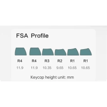 Купить Клавиатура FL ESPORTS FL750 SAM Marshmallow Kailh MX Cool Mint Three-Mode (FL750SAM-4599) - фото 12