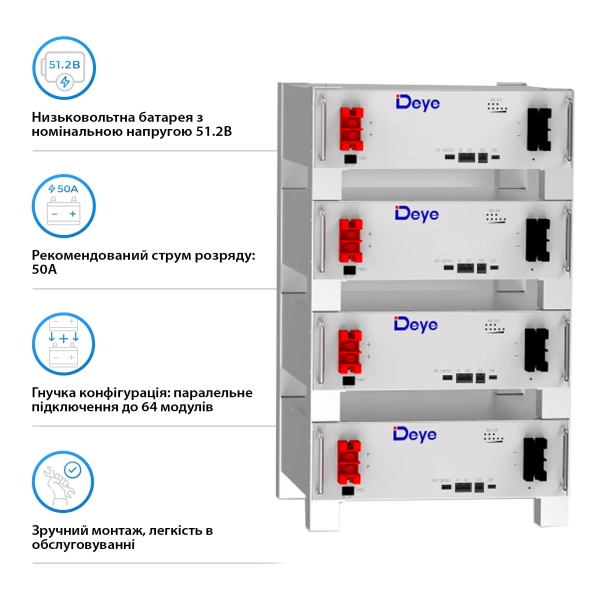 Купить Система хранения энергии DEYE SUN-10K-SG04LP3-EU-2DE10.24K-LFP 10000W 10.24kWh 2BAT LiFePO4 6000 циклов - фото 4