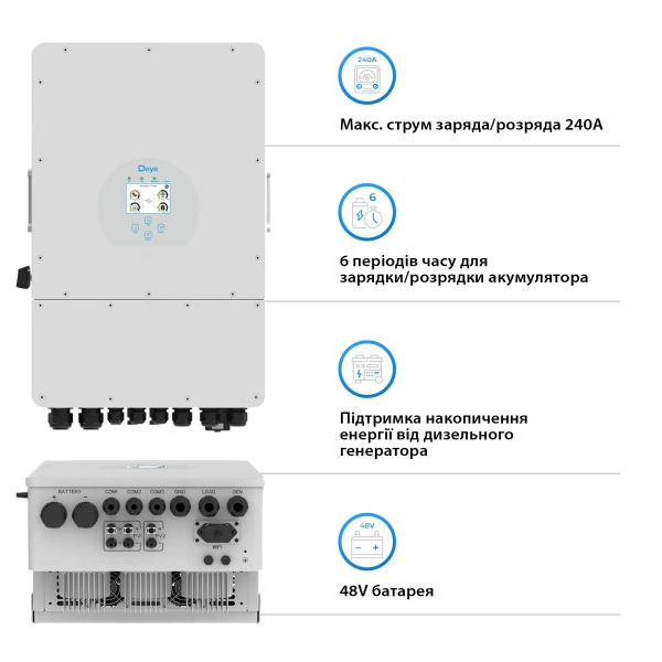 Купить Система хранения энергии DEYE SUN-12K-SG04LP3-EU-4DE20.48K-LFP 12000W 20.48kWh 4BAT LiFePO4 6000 циклов - фото 3