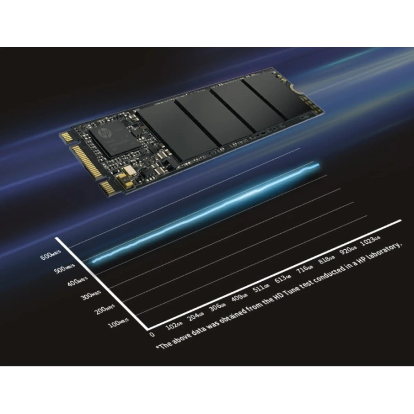 Купить SSD диск HP S750 256GB M.2 (16L55AA) - фото 8