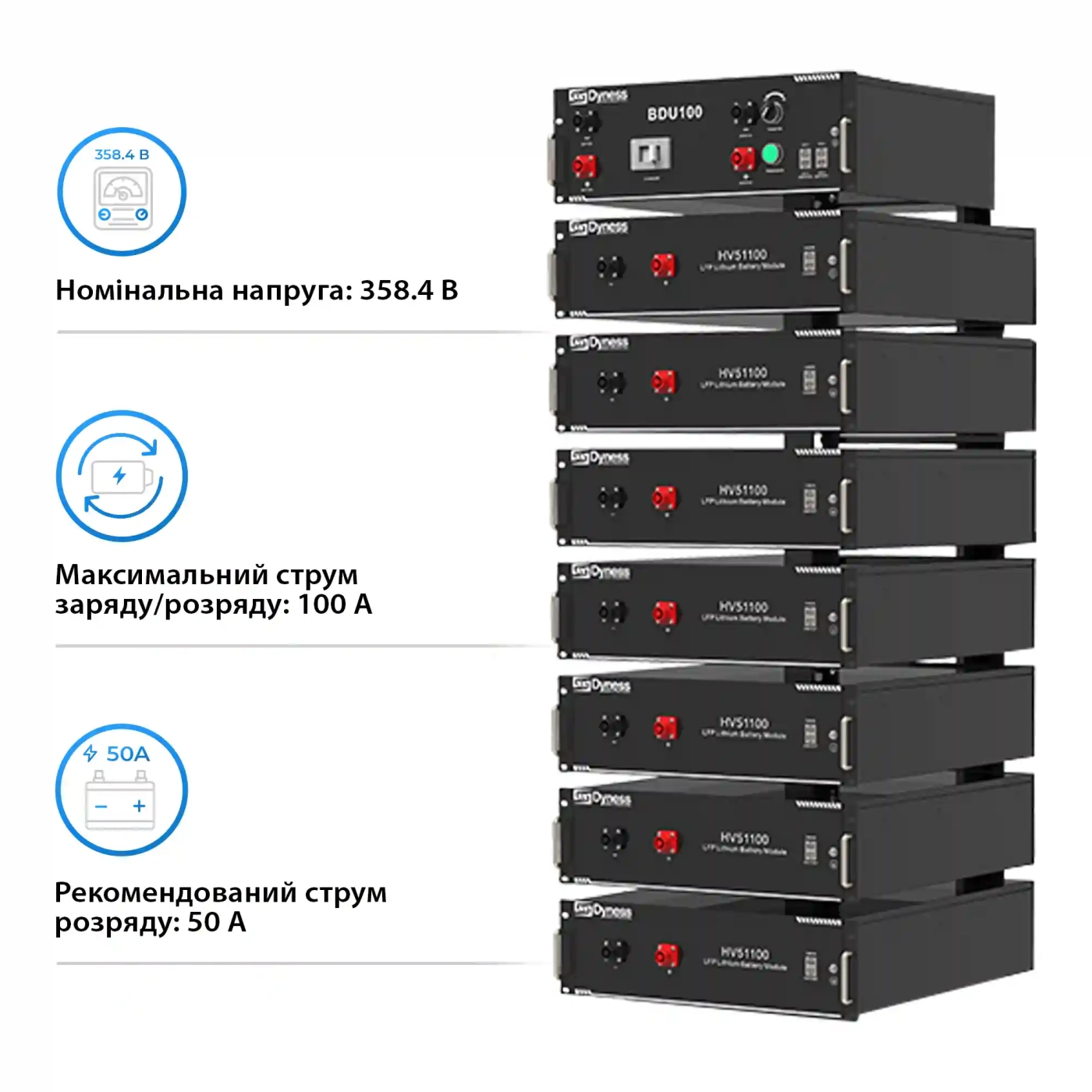 Купити Блок батарей Dyness HV51100-7 35.84kW 358.4V 100Ah LiFePO4 BDU100 RACK - фото 3