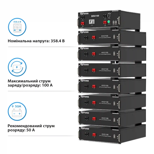 Купити Блок батарей Dyness HV51100-7 35.84kW 358.4V 100Ah LiFePO4 BDU100 RACK - фото 3