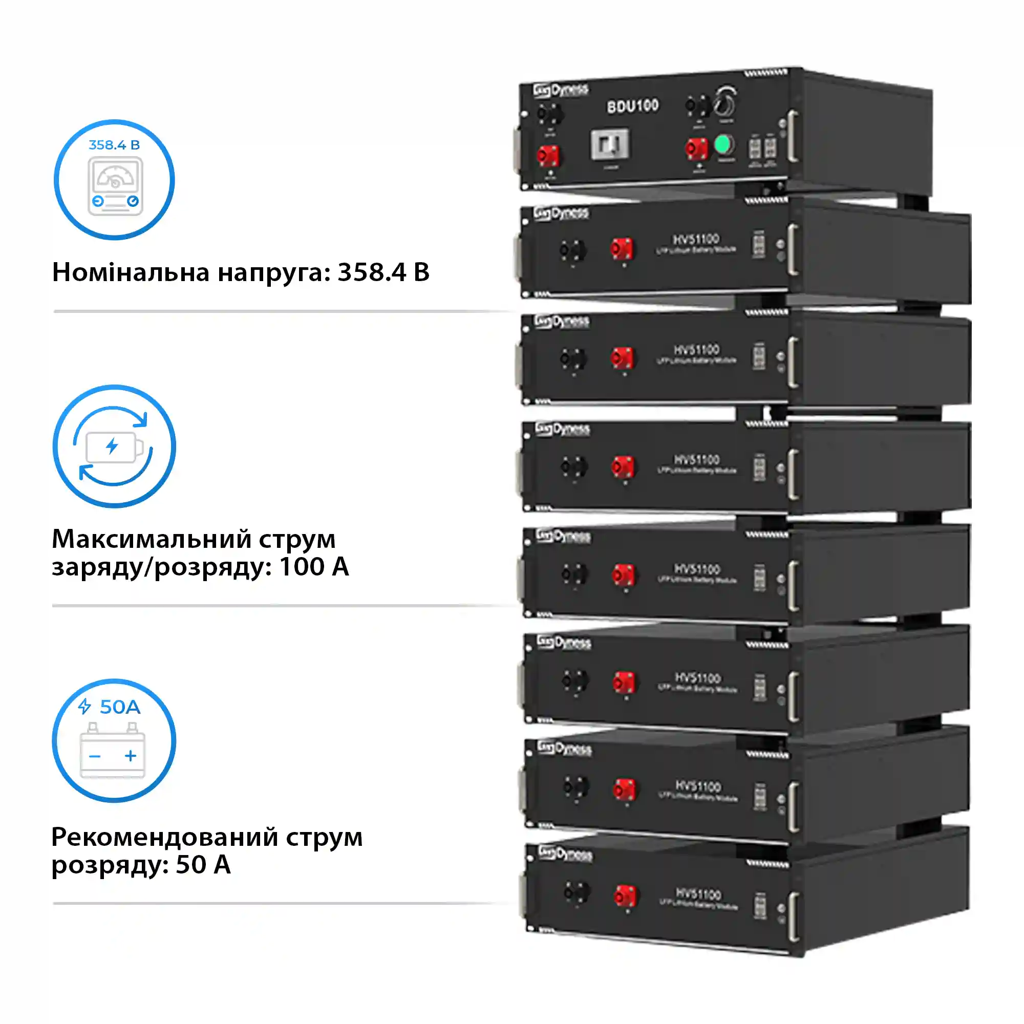 Купити Блок батарей Dyness HV51100-7 35.84kW 358.4V 100Ah LiFePO4 BDU100 RACK - фото 3