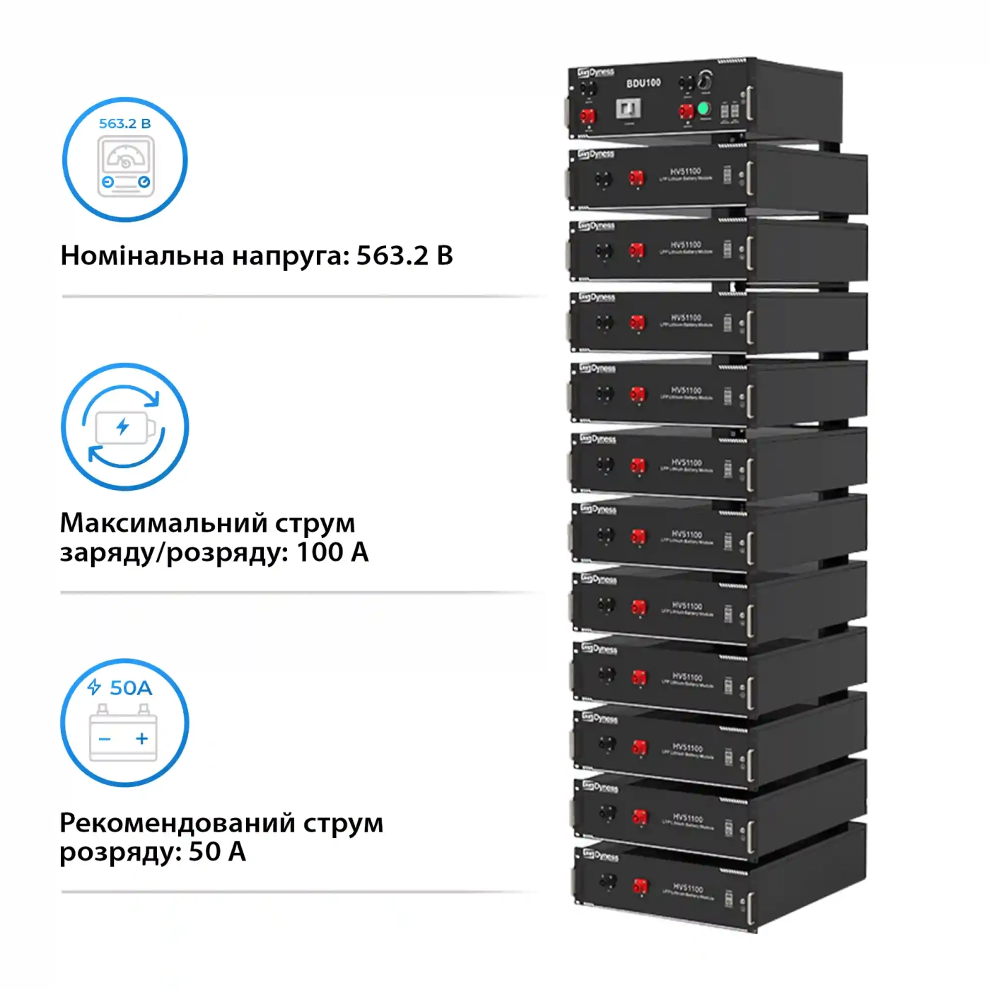 Купить Блок батарей Dyness HV51100-11 56.32kW 614.4V 100Ah LiFePO4 BDU100 RACK - фото 3
