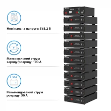 Купить Блок батарей Dyness HV51100-11 56.32kW 614.4V 100Ah LiFePO4 BDU100 RACK - фото 3