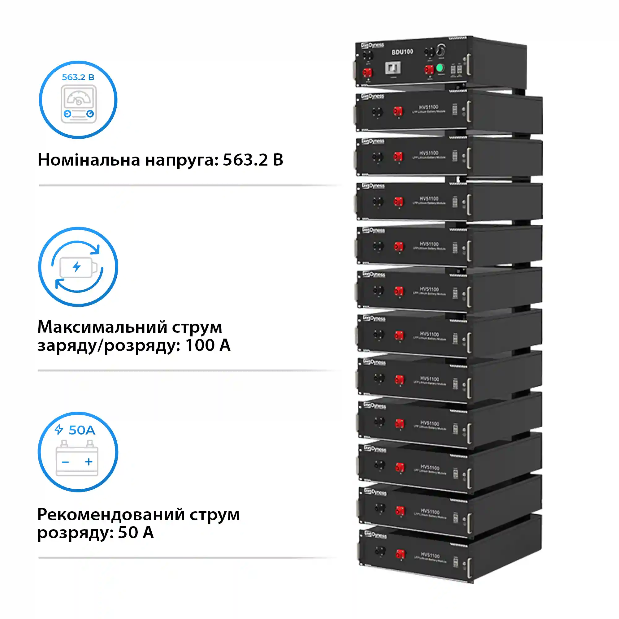 Купить Блок батарей Dyness HV51100-11 56.32kW 614.4V 100Ah LiFePO4 BDU100 RACK - фото 3