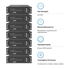 Купить Система хранения энергии DEYE SUN-10K-SG04LP3-EU-2GS9.6K-LFP 10kW 9.6kWh 2BAT LiFePO4 6500 циклов - фото 4