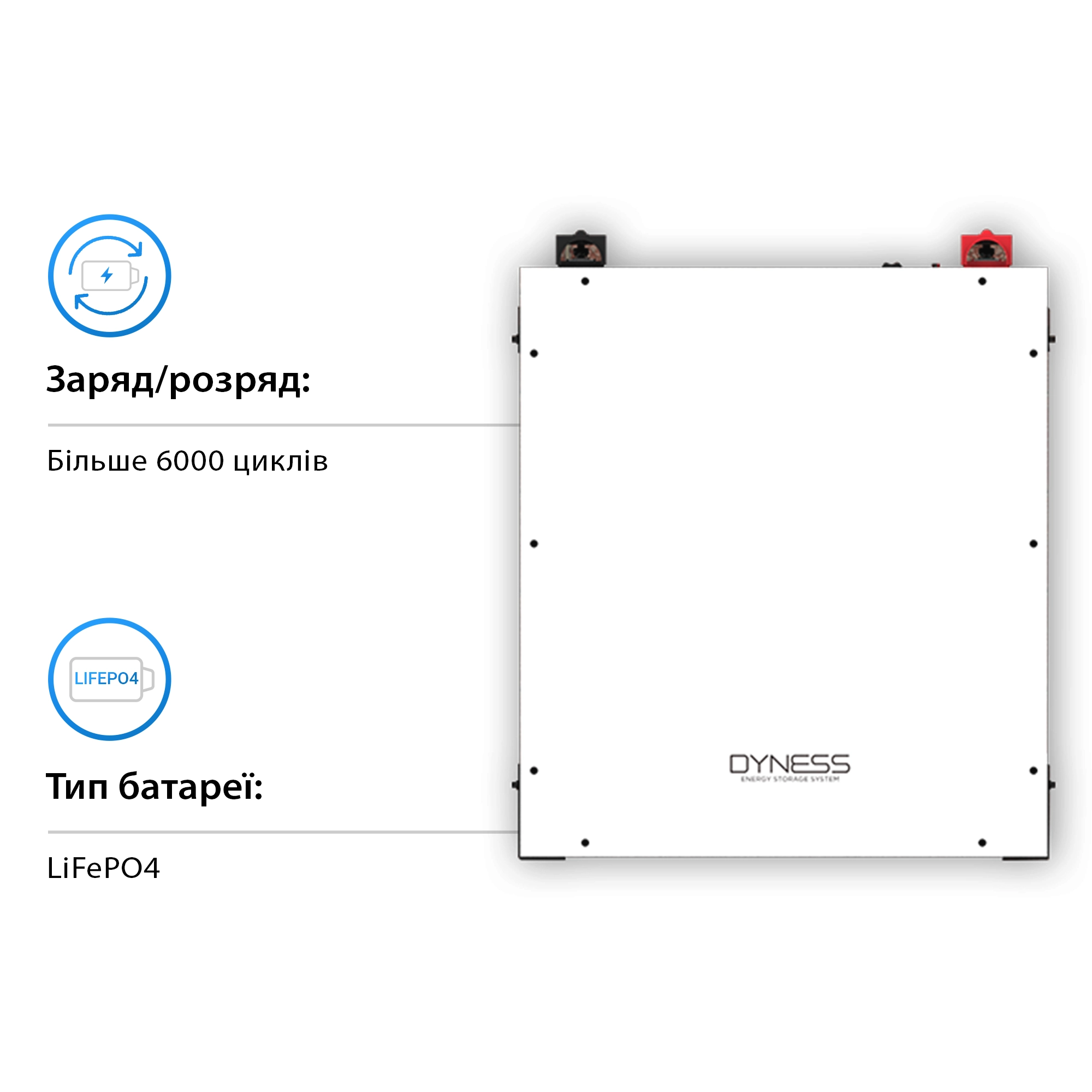 Купить Система хранения энергии DEYE SUN-10K-SG04LP3-EU-3DY14.4K-LFP-W 10kW 14.4kWh 3BAT LiFePO4 6000 циклов - фото 4