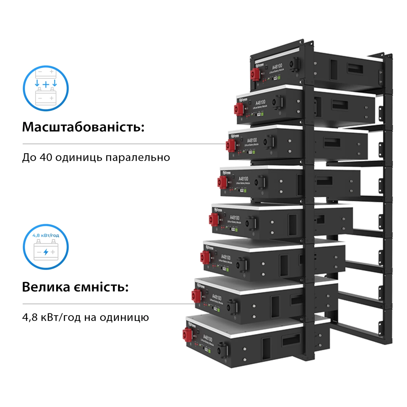 Купить Система хранения энергии DEYE SUN-10K-SG04LP3-EU-3DY14.4K-LFP-W 10kW 14.4kWh 3BAT LiFePO4 6000 циклов - фото 5