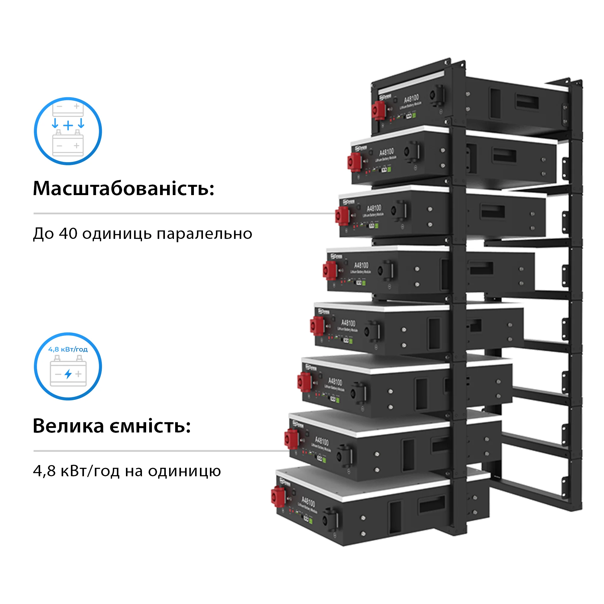Купить Система хранения энергии DEYE SUN-10K-SG04LP3-EU-3DY14.4K-LFP-W 10kW 14.4kWh 3BAT LiFePO4 6000 циклов - фото 5