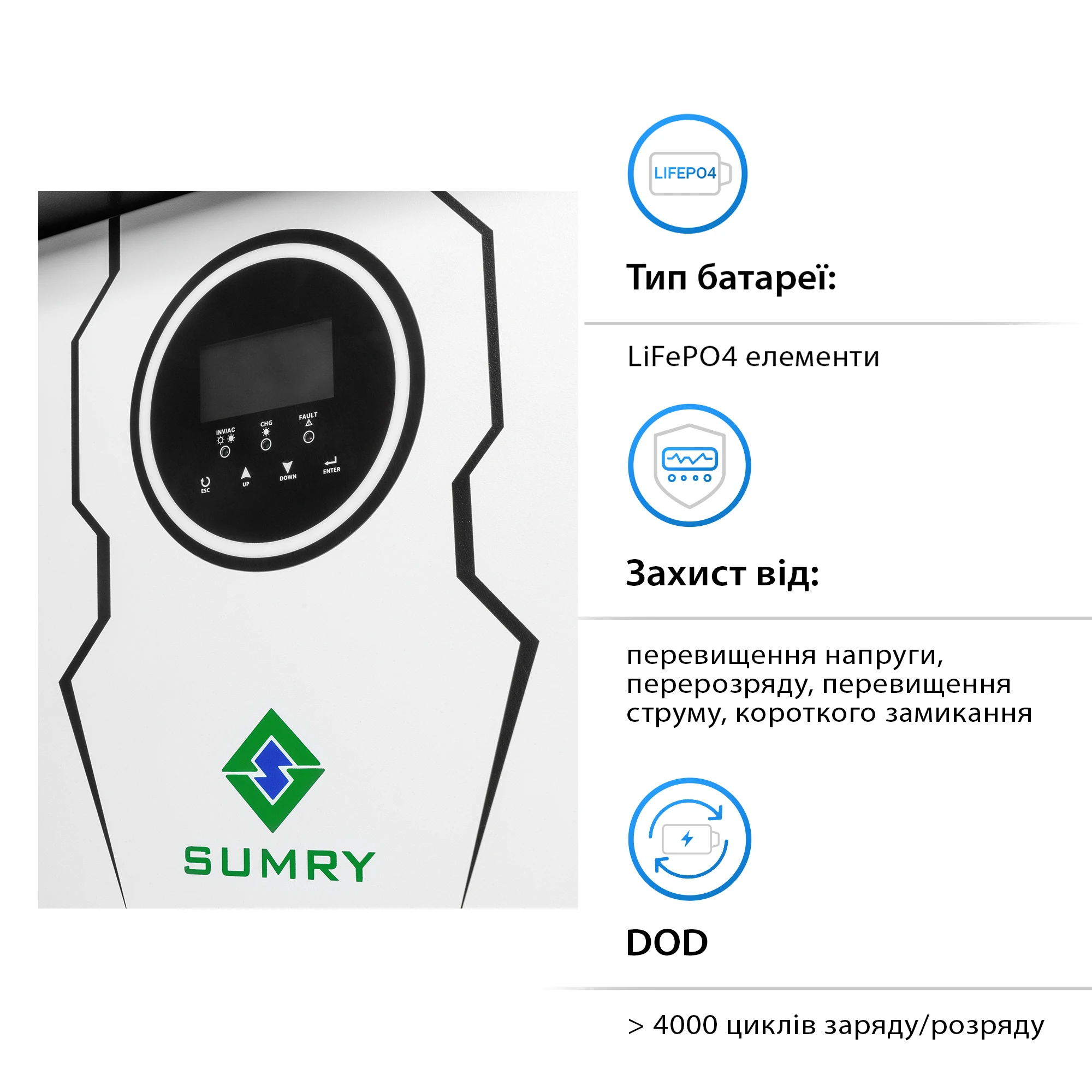 Купить Система хранения энергии SUMRY SM-2200H-12-2PW2.5K-LFP-RACK 1.8kW 2.5kWh 2BAT LiFePO4 4000 циклов - фото 5