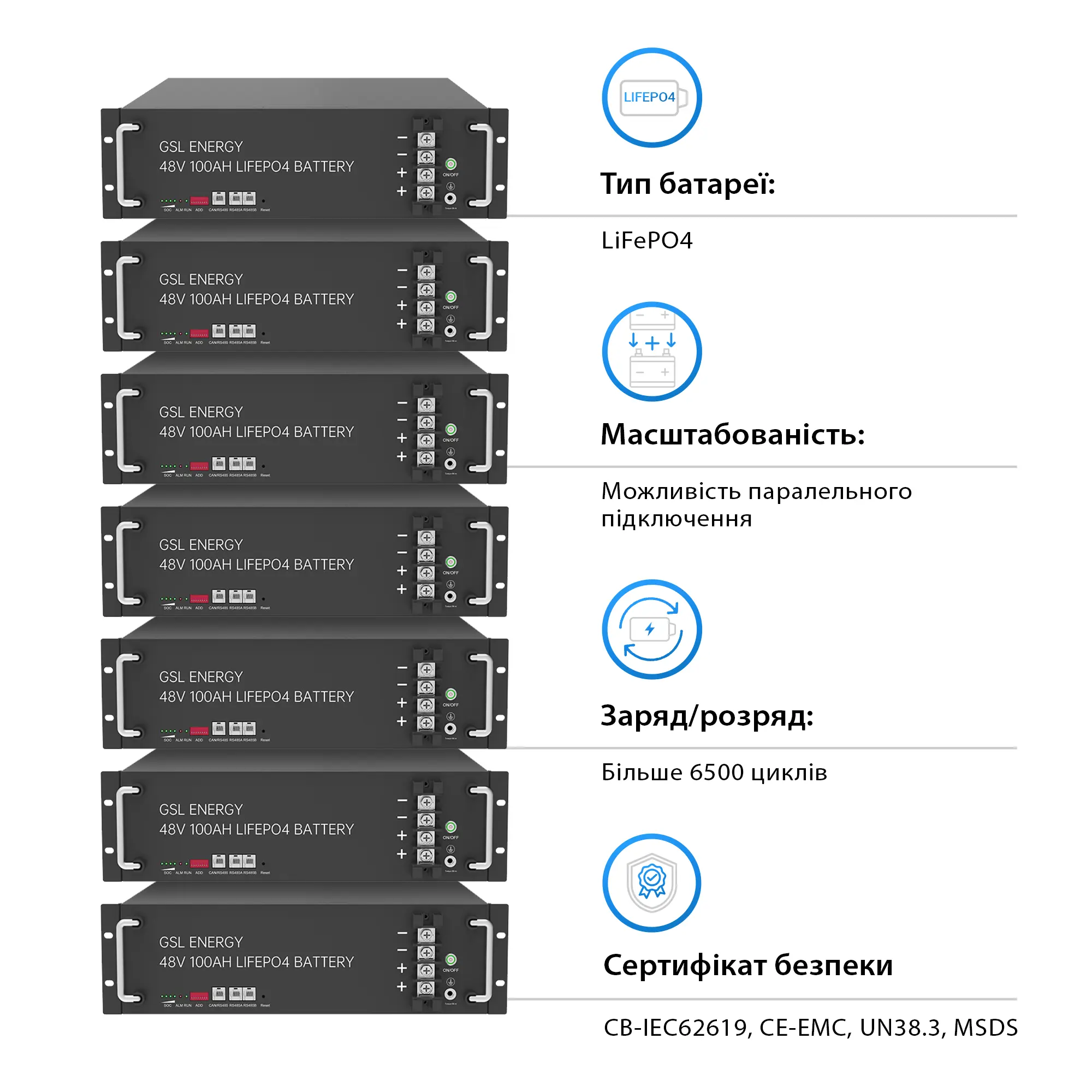 Купить Система хранения энергии DEYE SUN-8K-SG01LP1-EU-2GS9.6K-LFP 8kW 9.6kWh 2BAT LiFePO4 6500 циклов - фото 6