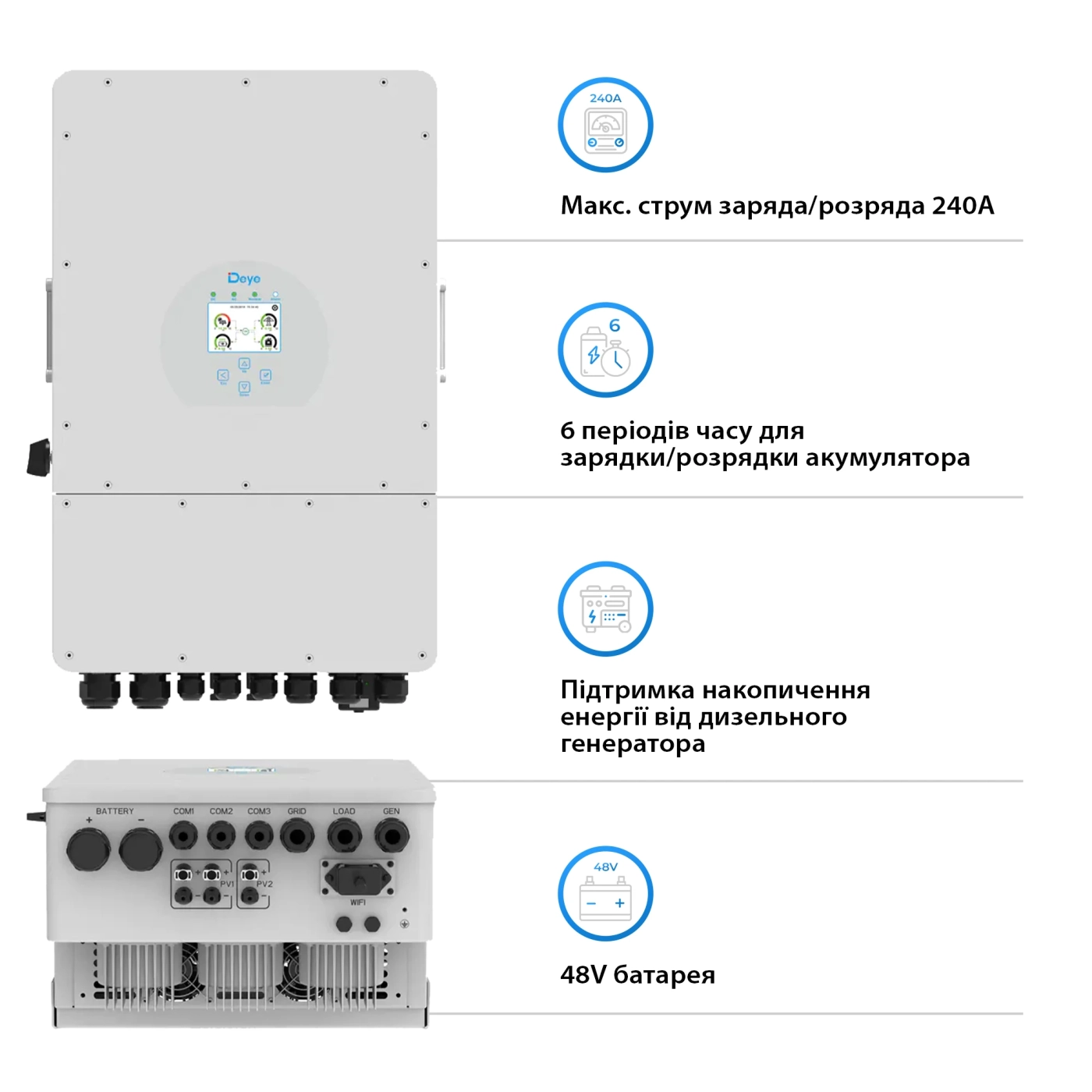 Купить Система хранения энергии DEYE SUN-12K-SG04LP3-EU-3DY14.4K-LFP-W 12kW 14.4kWh 3BAT LiFePO4 6000 циклов - фото 4