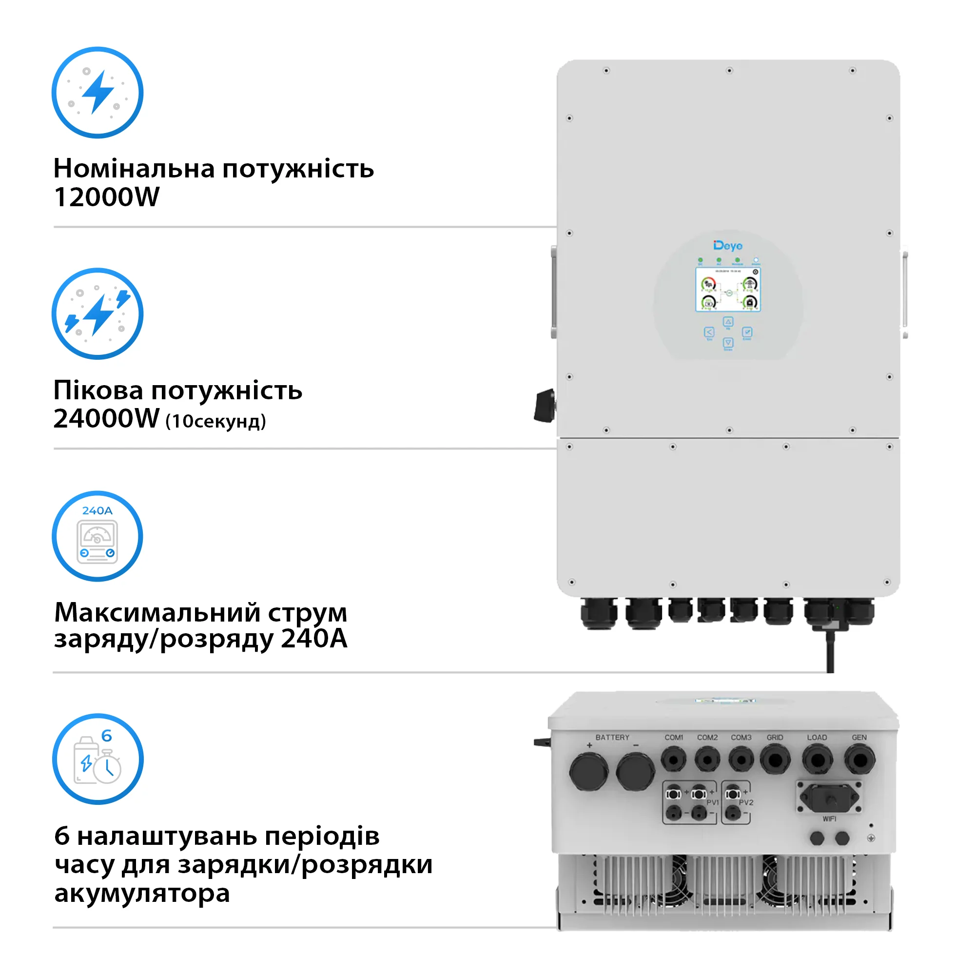 Купить Система хранения энергии DEYE SUN-12K-SG04LP3-EU-4GS20.48K-LFP 12kW 20.48kWh 4BAT LiFePO4 6500 циклов - фото 3