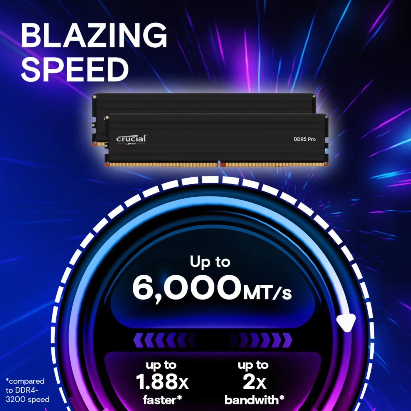 Купить Модуль памяти Crucial Pro DDR5-6000 32GB (2x16GB) (CP2K16G60C48U5) - фото 2