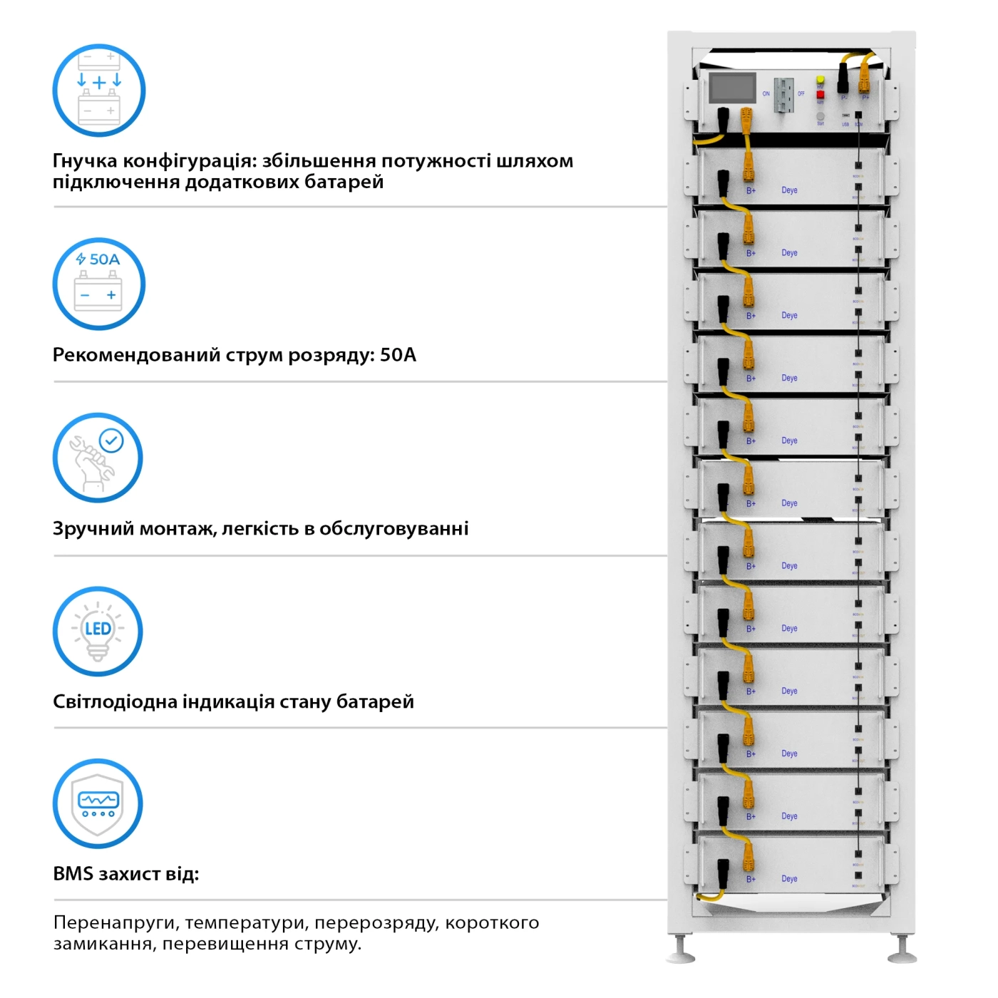 Купити Система зберігання енергії DEYE SUN-30K-SG01HP3-EU-BM3-BOS-G12-61.44kW-LFP 30kW 61.44kWh 1BAT LiFePO4 6000 циклів - фото 7