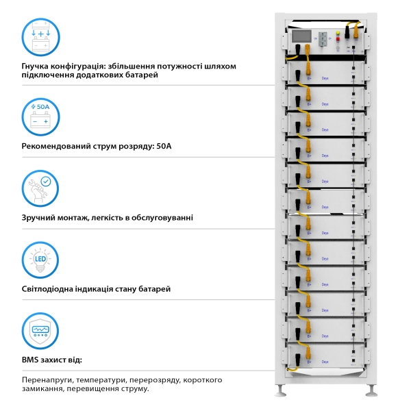 Купити Система зберігання енергії DEYE SUN-30K-SG01HP3-EU-BM3-BOS-G12-61.44kW-LFP 30kW 61.44kWh 1BAT LiFePO4 6000 циклів - фото 7