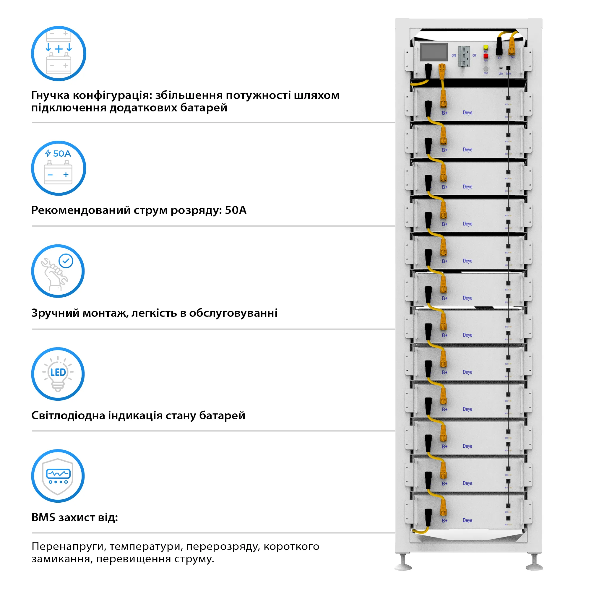 Купити Система зберігання енергії DEYE SUN-30K-SG01HP3-EU-BM3-BOS-G12-61.44kW-LFP 30kW 61.44kWh 1BAT LiFePO4 6000 циклів - фото 7