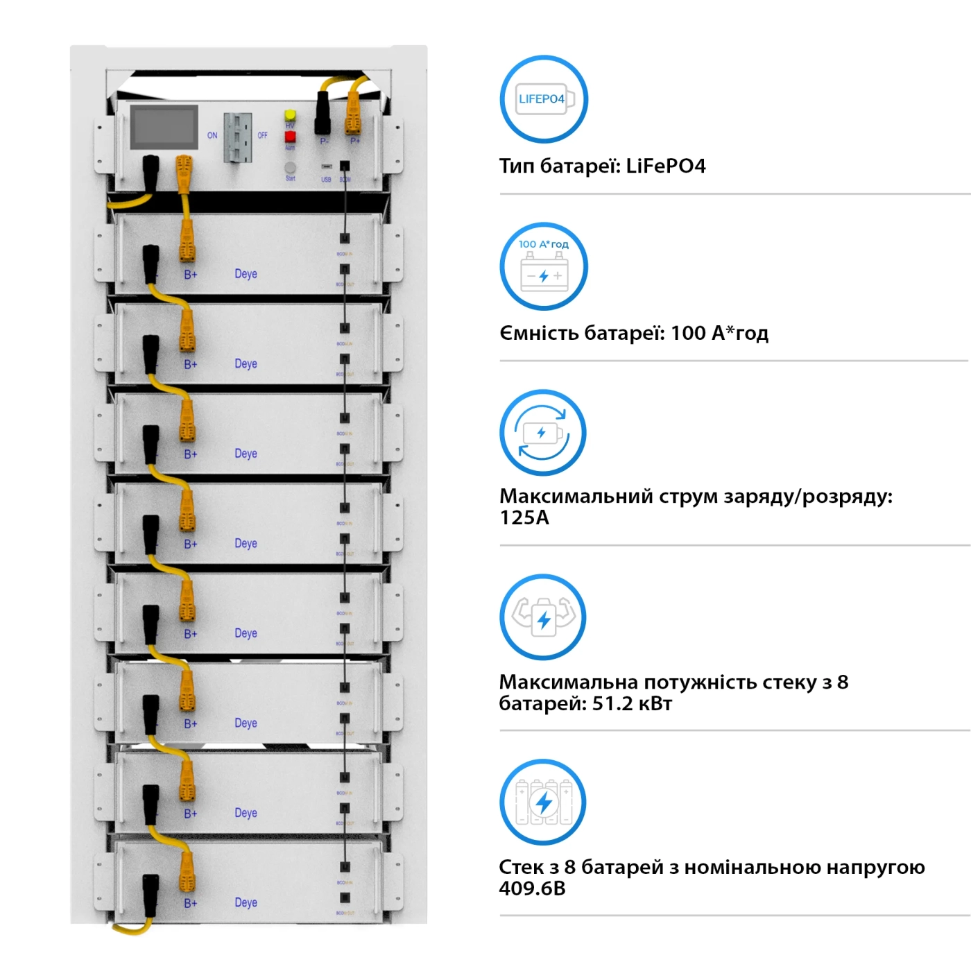 Купить Система хранения энергии DEYE SUN-30K-SG01HP3-EU-BM3-BOS-G8-40.96kW-LFP 30kW 40.96kWh 1BAT LiFePO4 6000 циклов - фото 6