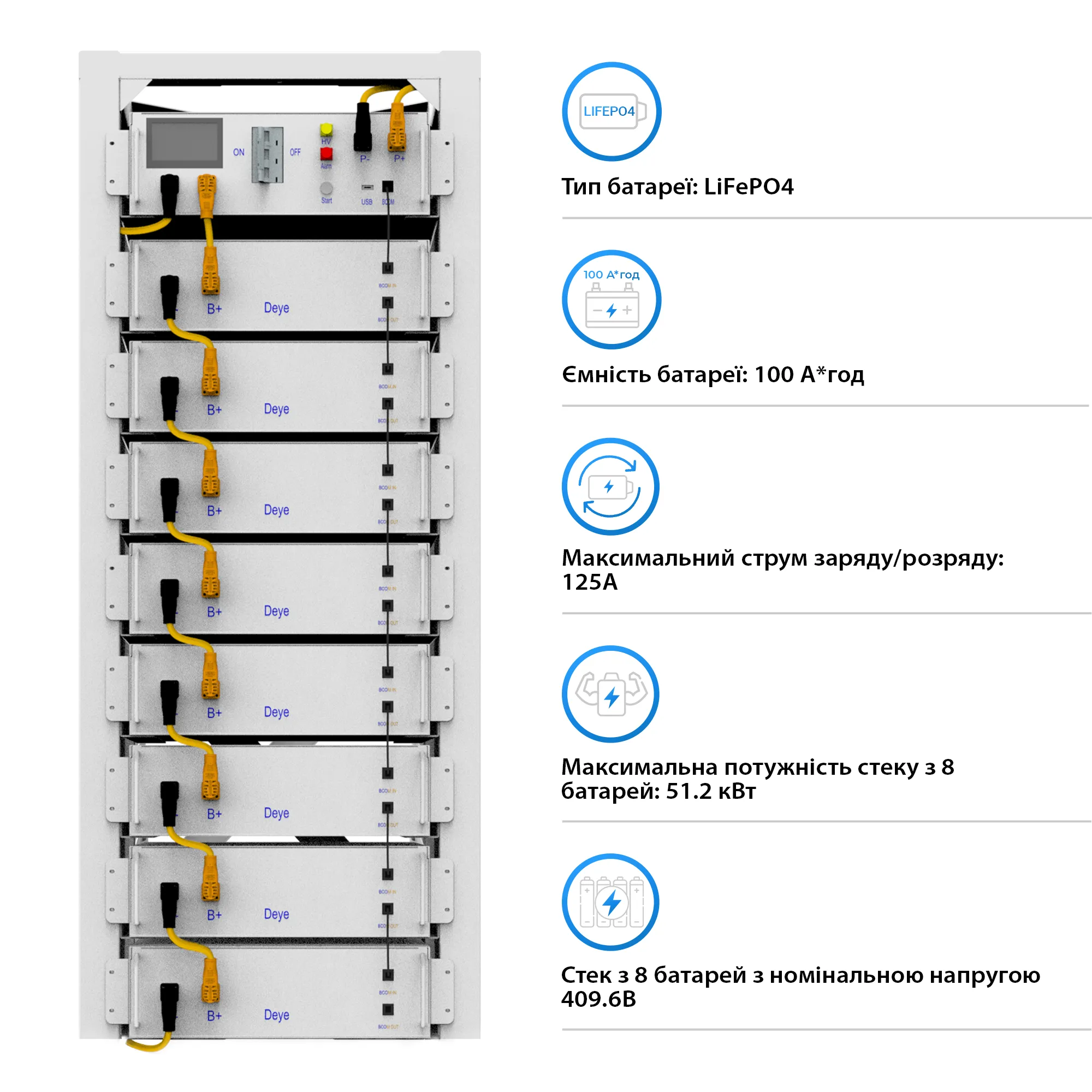 Купить Система хранения энергии DEYE SUN-30K-SG01HP3-EU-BM3-BOS-G8-40.96kW-LFP 30kW 40.96kWh 1BAT LiFePO4 6000 циклов - фото 6