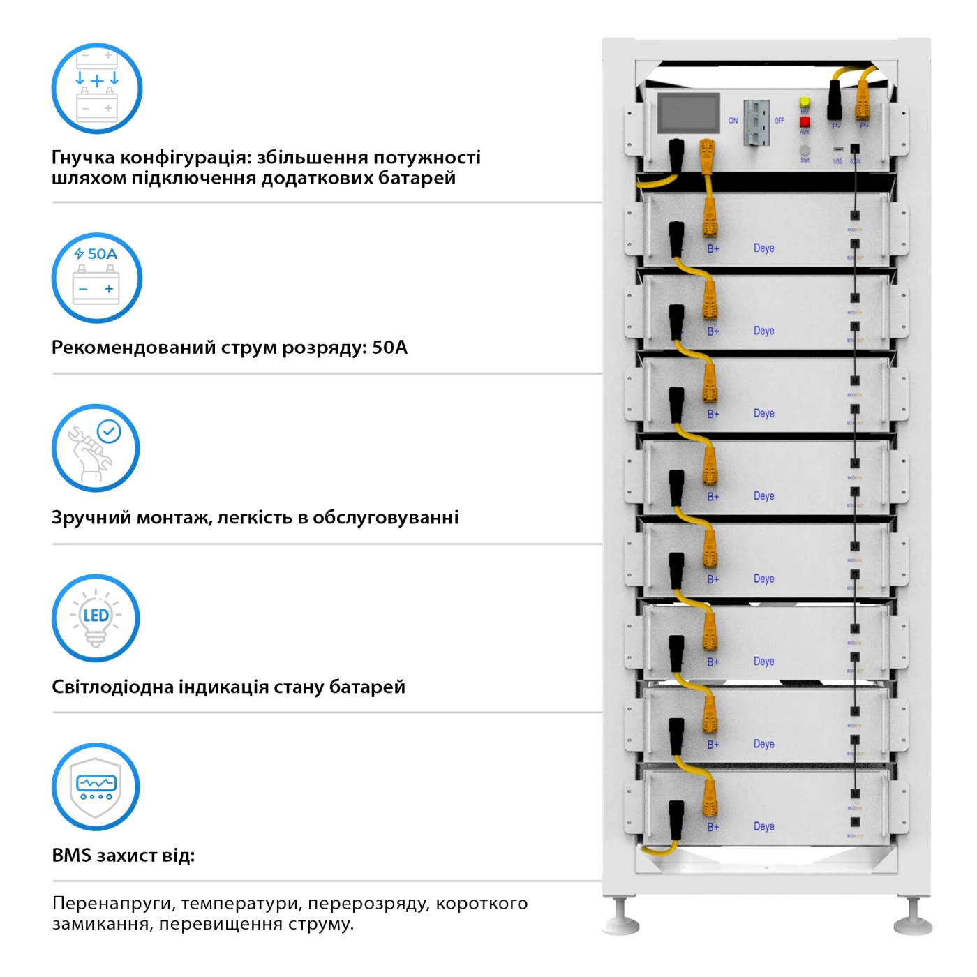Купить Система хранения энергии DEYE SUN-30K-SG01HP3-EU-BM3-BOS-G8-40.96kW-LFP 30kW 40.96kWh 1BAT LiFePO4 6000 циклов - фото 7