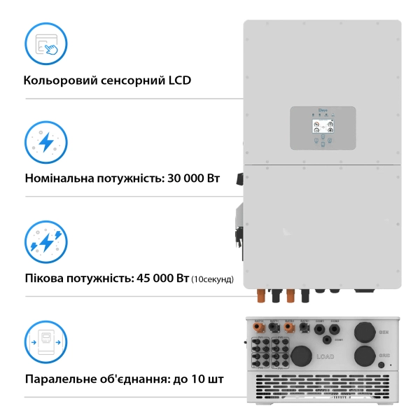 Купити Система зберігання енергії DEYE SUN-30K-SG01HP3-EU-BM3-HV51100-7-35.84kW-LFP 30kW 35.84kWh 1BAT LiFePO4 6000 циклів - фото 4
