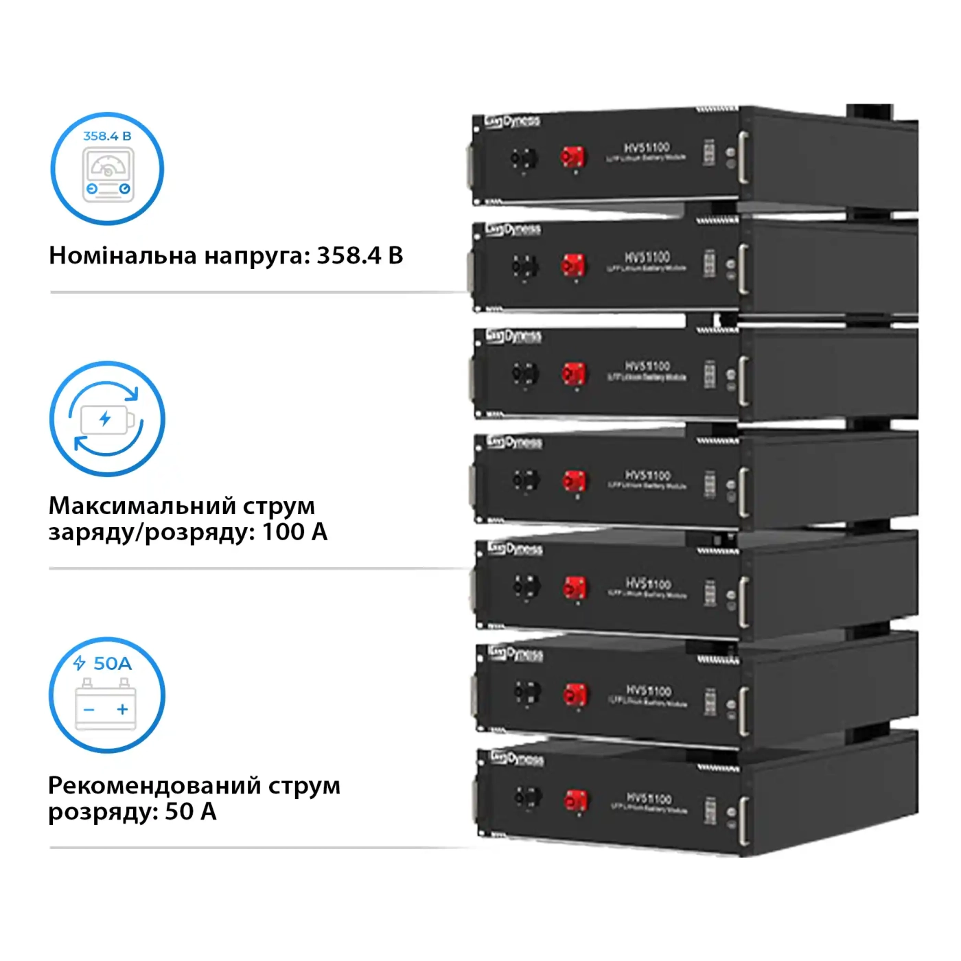 Купити Система зберігання енергії DEYE SUN-30K-SG01HP3-EU-BM3-HV51100-7-35.84kW-LFP 30kW 35.84kWh 1BAT LiFePO4 6000 циклів - фото 7