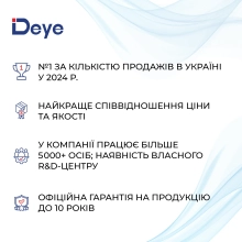 Купити Система зберігання енергії DEYE SUN-30K-SG01HP3-EU-BM3-HV51100-7-35.84kW-LFP 30kW 35.84kWh 1BAT LiFePO4 6000 циклів - фото 8