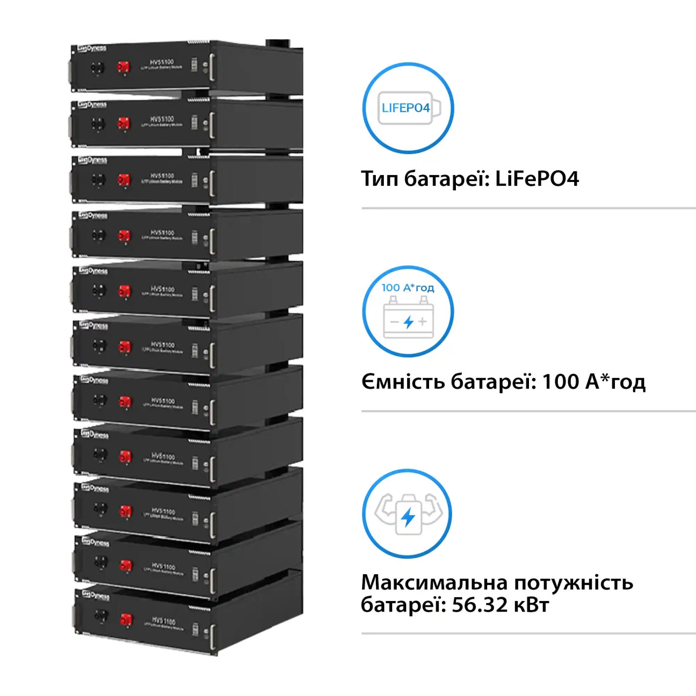 Купить Система хранения энергии DEYE SUN-50K-SG01HP3-EU-BM4-2HV51100-11-112.64kW-LFP 50kW 112.64kWh 2BAT LiFePO4 6000 циклов - фото 4