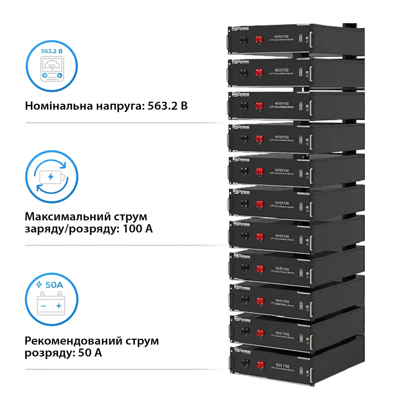 Купить Система хранения энергии DEYE SUN-50K-SG01HP3-EU-BM4-2HV51100-11-112.64kW-LFP 50kW 112.64kWh 2BAT LiFePO4 6000 циклов - фото 5