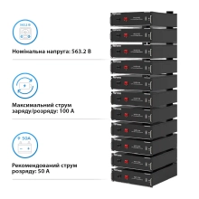 Купить Система хранения энергии DEYE SUN-50K-SG01HP3-EU-BM4-2HV51100-11-112.64kW-LFP 50kW 112.64kWh 2BAT LiFePO4 6000 циклов - фото 5