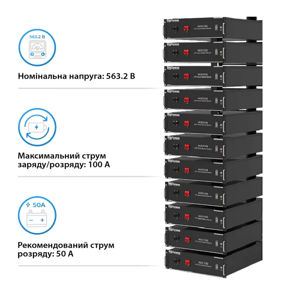 Купить Система хранения энергии DEYE SUN-50K-SG01HP3-EU-BM4-2HV51100-11-112.64kW-LFP 50kW 112.64kWh 2BAT LiFePO4 6000 циклов - фото 5