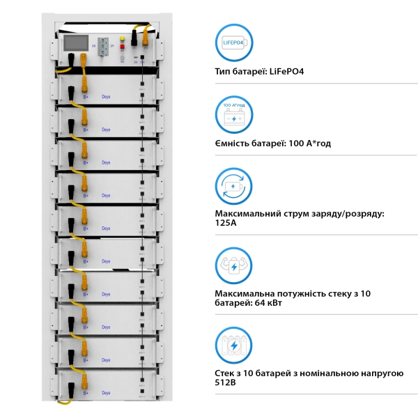 Купить Система хранения энергии DEYE SUN-50K-SG01HP3-EU-BM4-BOS-G10-51.2kW-LFP 50kW 51.2kWh 1BAT LiFePO4 6000 циклов - фото 4