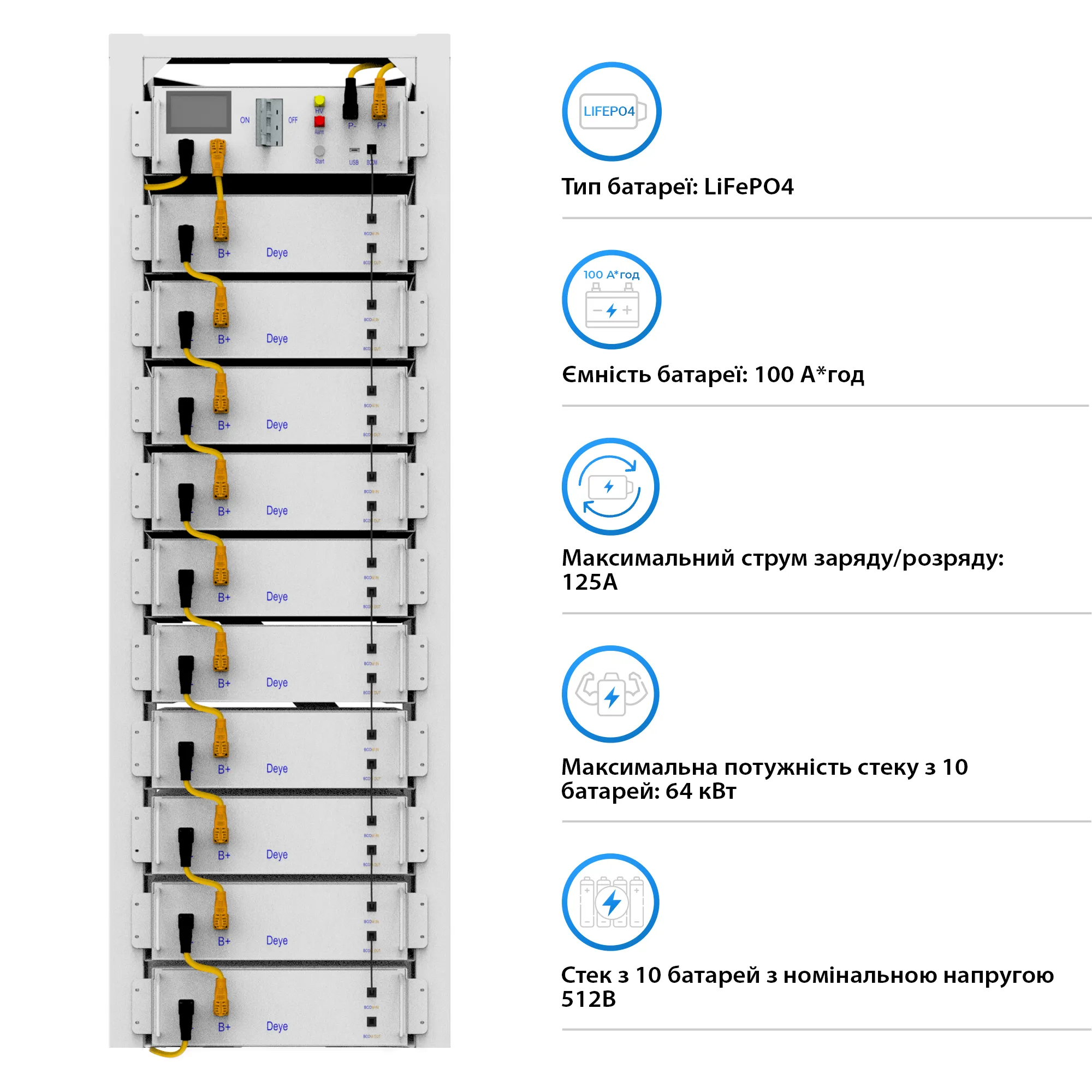 Купить Система хранения энергии DEYE SUN-50K-SG01HP3-EU-BM4-BOS-G10-51.2kW-LFP 50kW 51.2kWh 1BAT LiFePO4 6000 циклов - фото 4