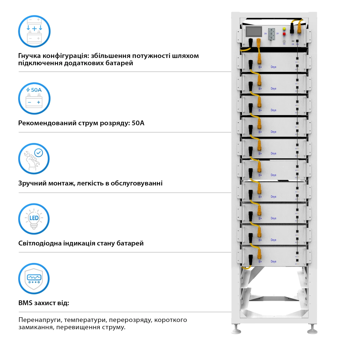 Купить Система хранения энергии DEYE SUN-50K-SG01HP3-EU-BM4-BOS-G10-51.2kW-LFP 50kW 51.2kWh 1BAT LiFePO4 6000 циклов - фото 5
